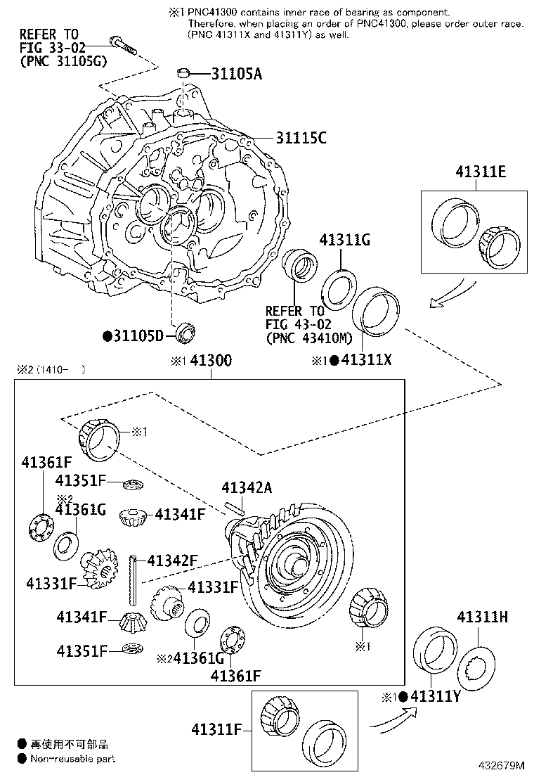 Figure 432679M