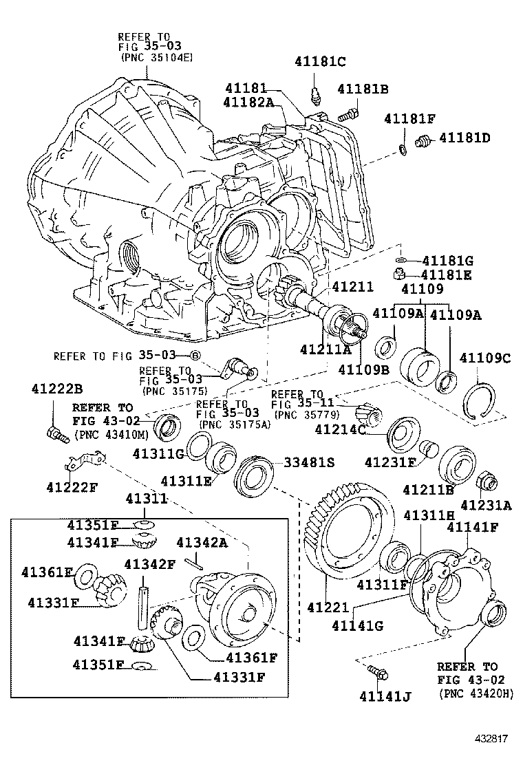 Figure 432817