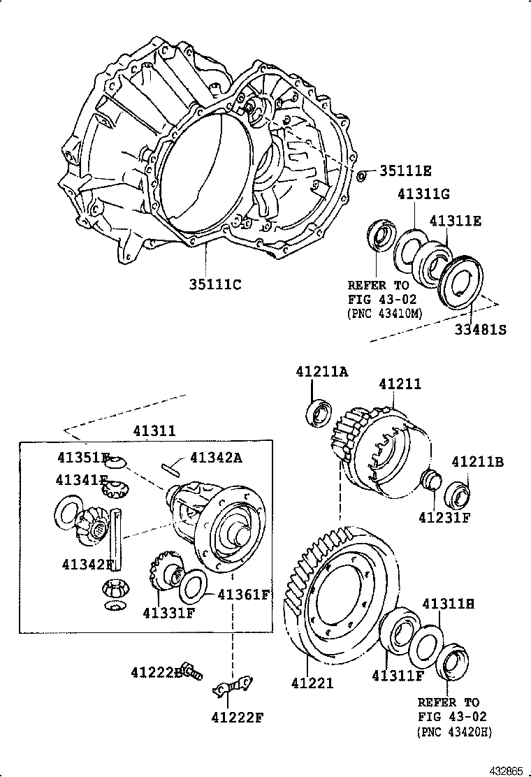 Figure 432865
