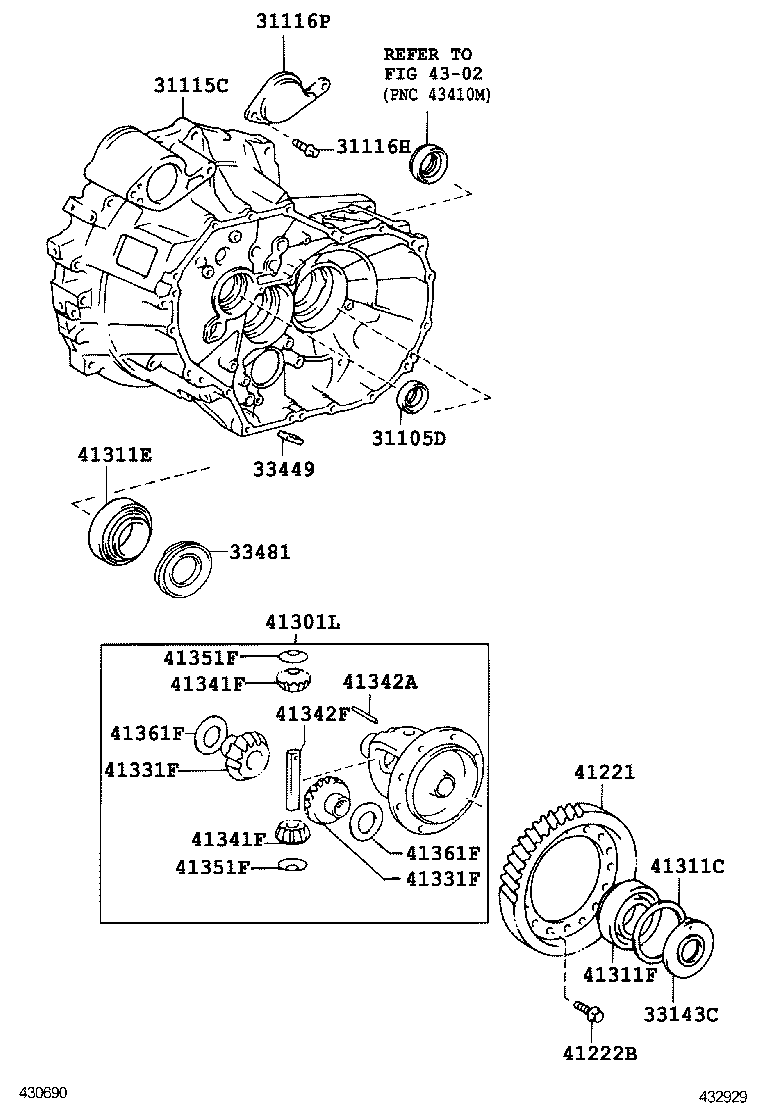 Figure 432929