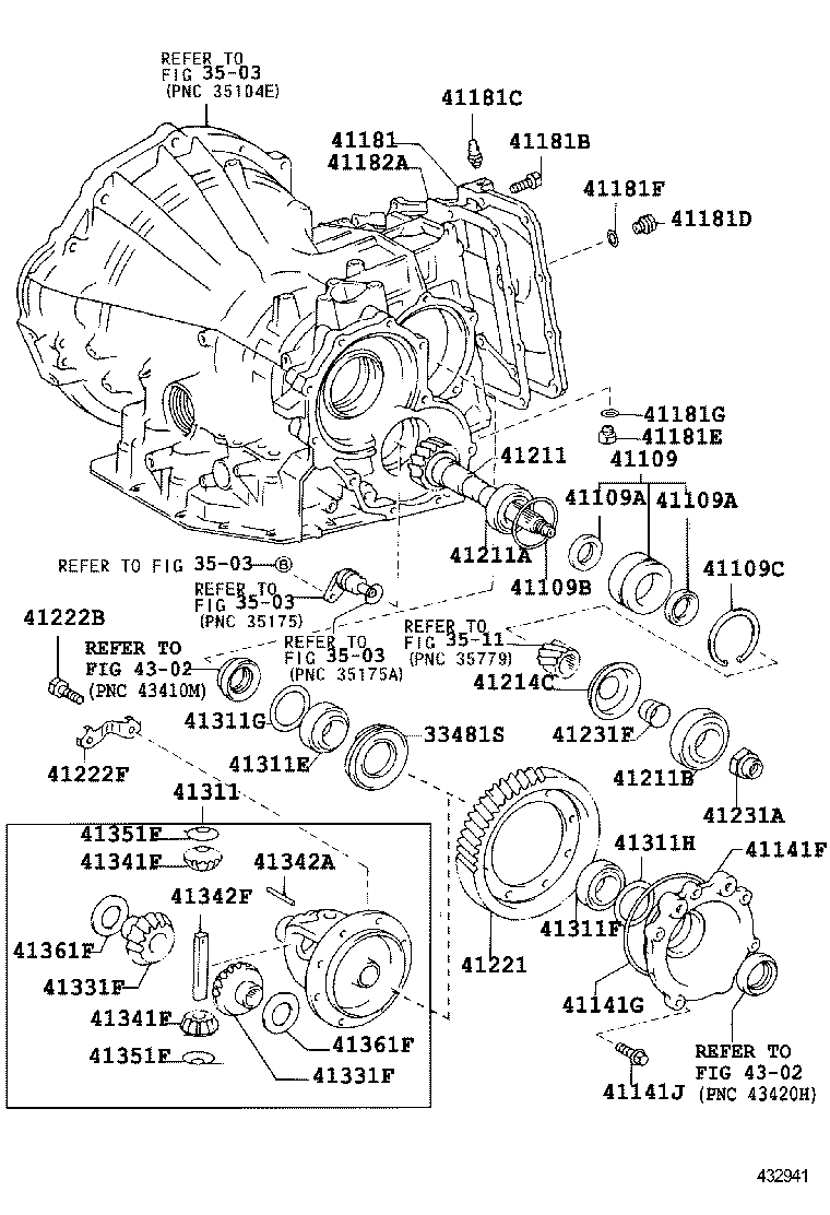 Figure 432941