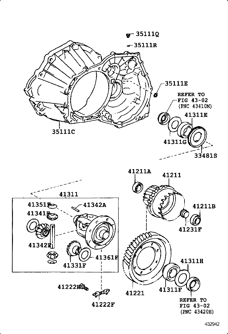 Figure 432942