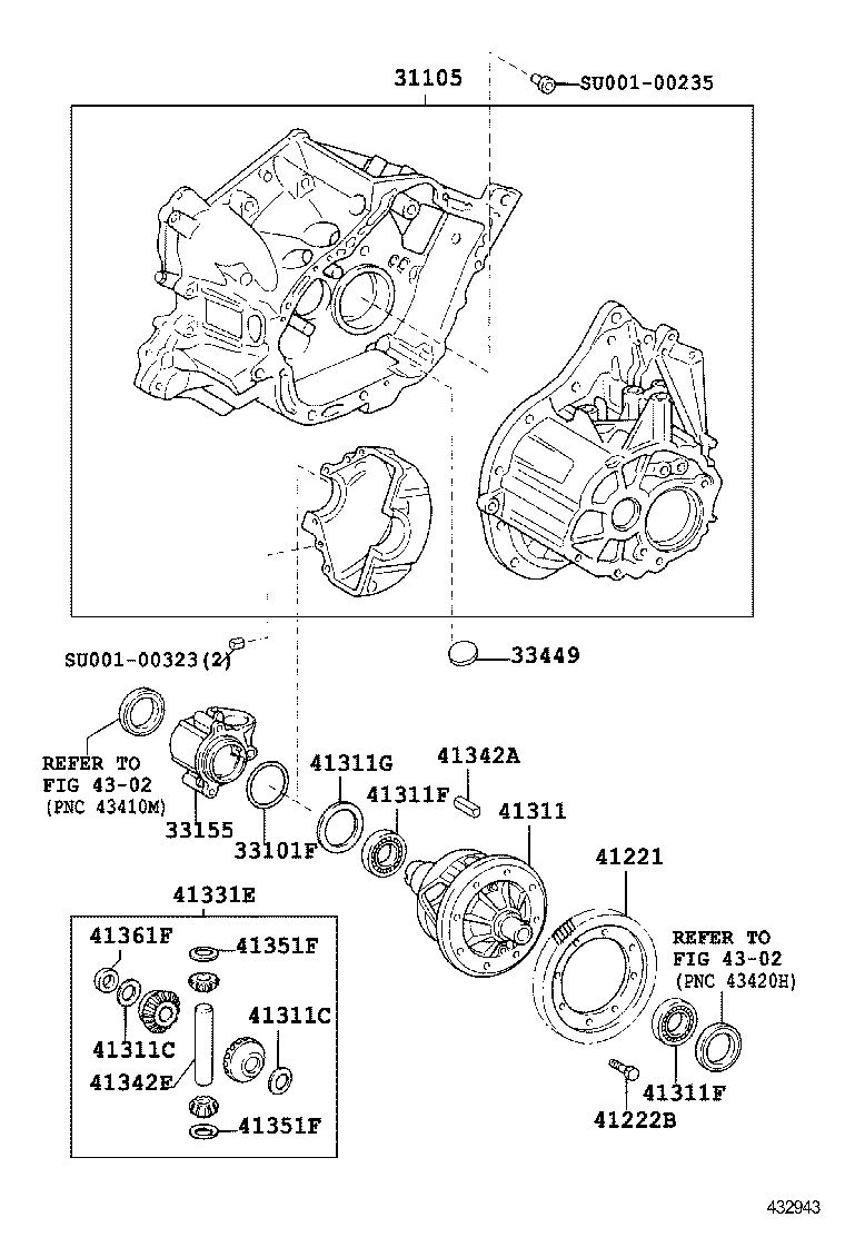 Figure 432943