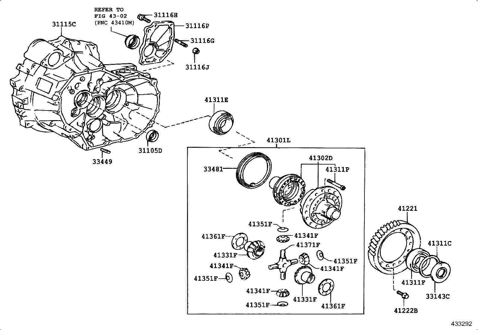 Figure 433292