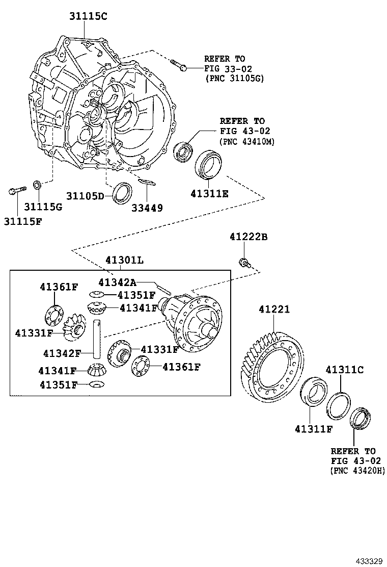 Figure 433329