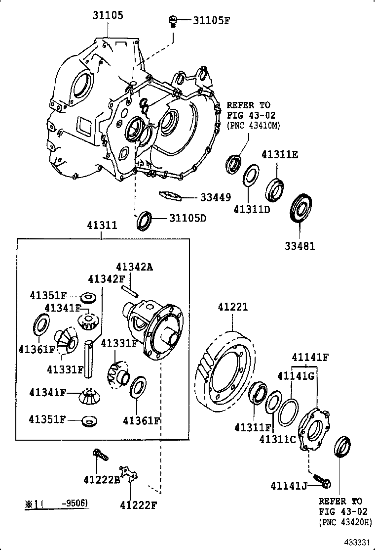 Figure 433331