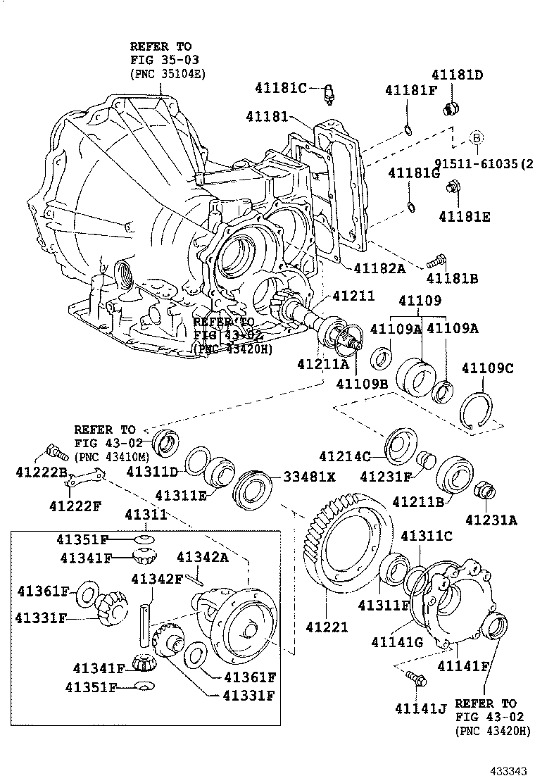 Figure 433343