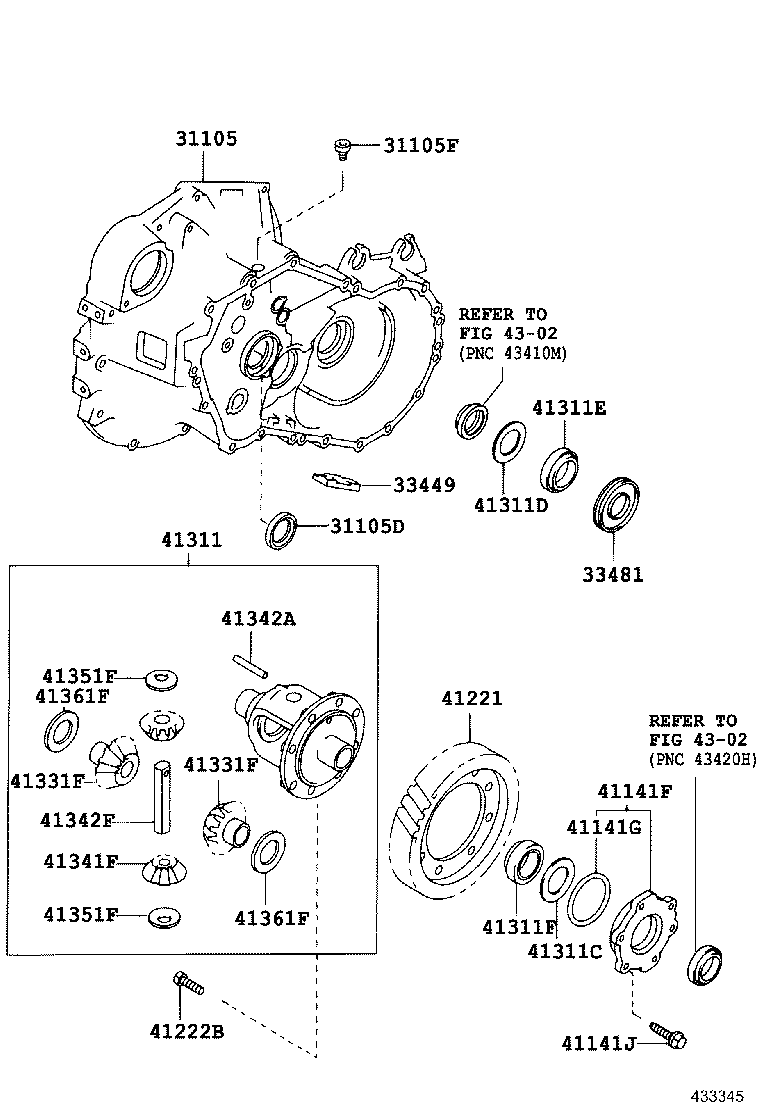 Figure 433345