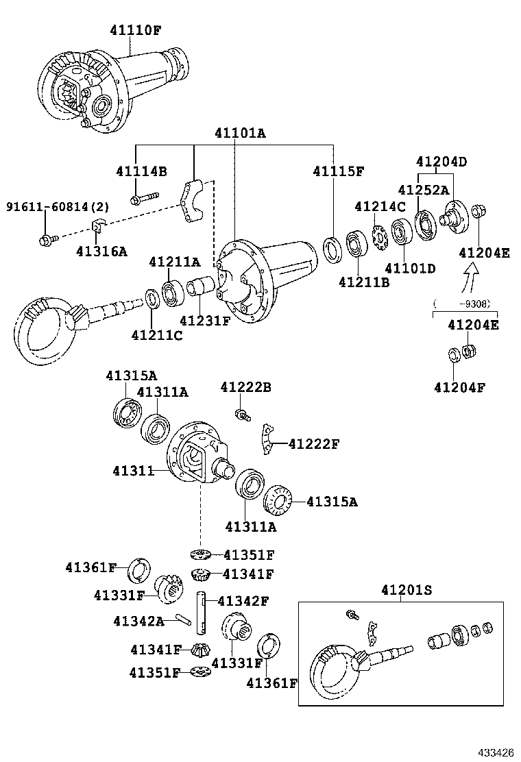 Figure 433426