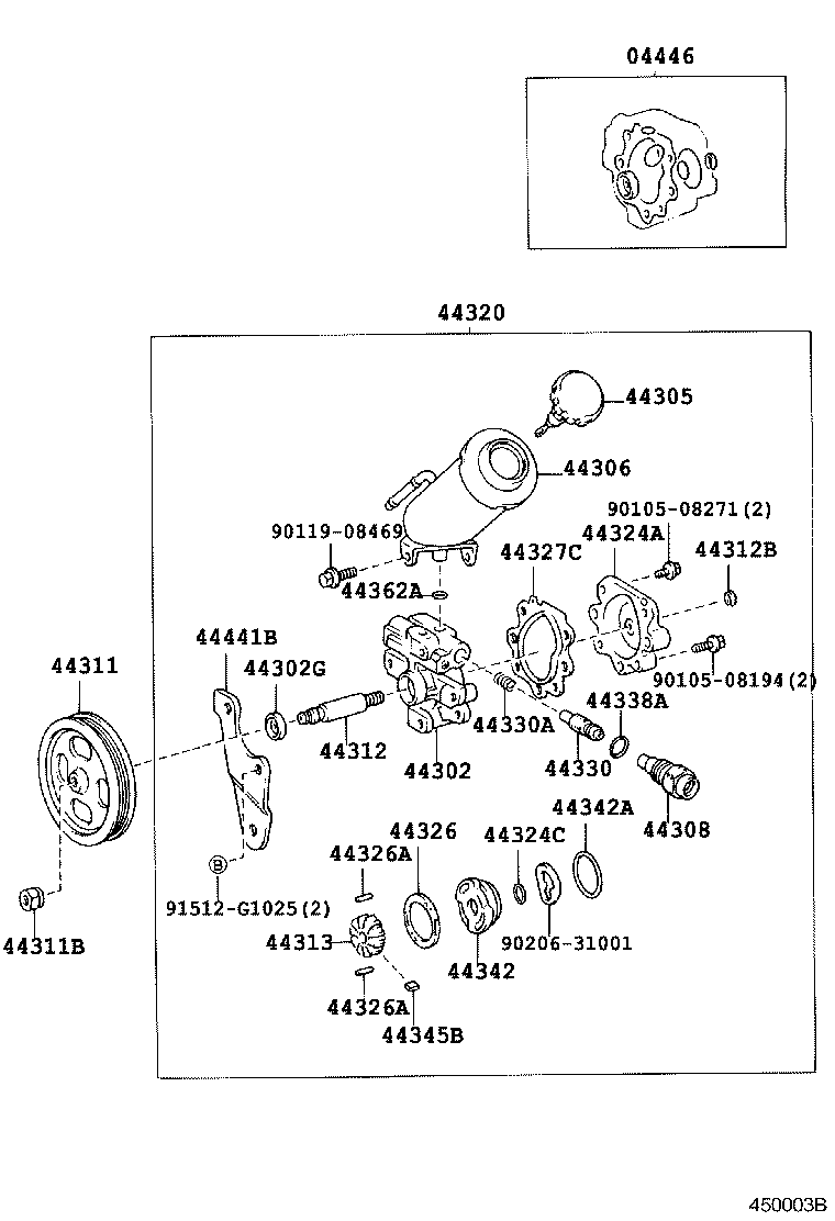 Figure 450003B
