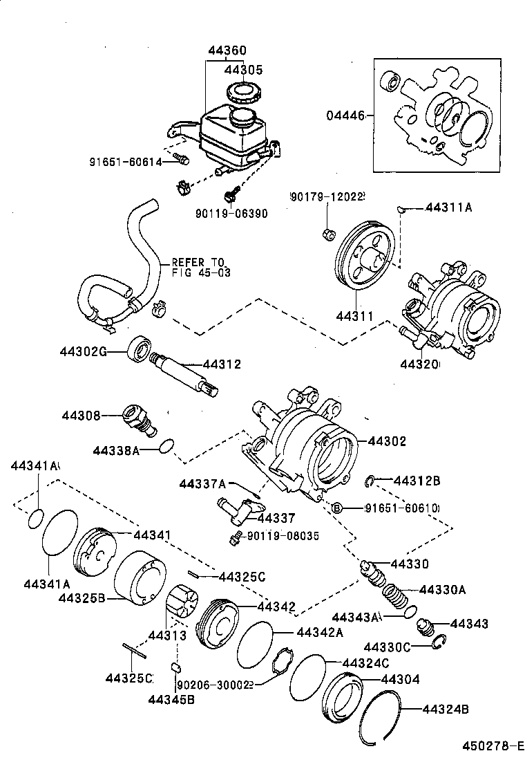 Figure 450278E