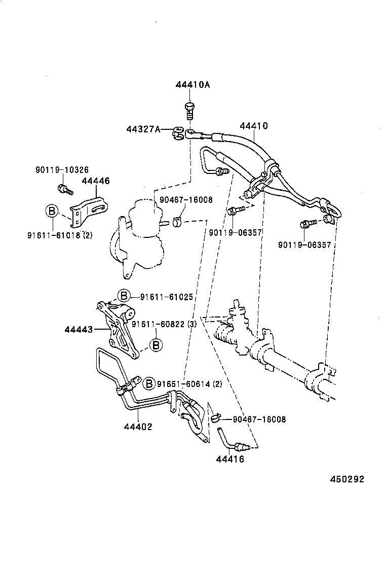 Figure 450292