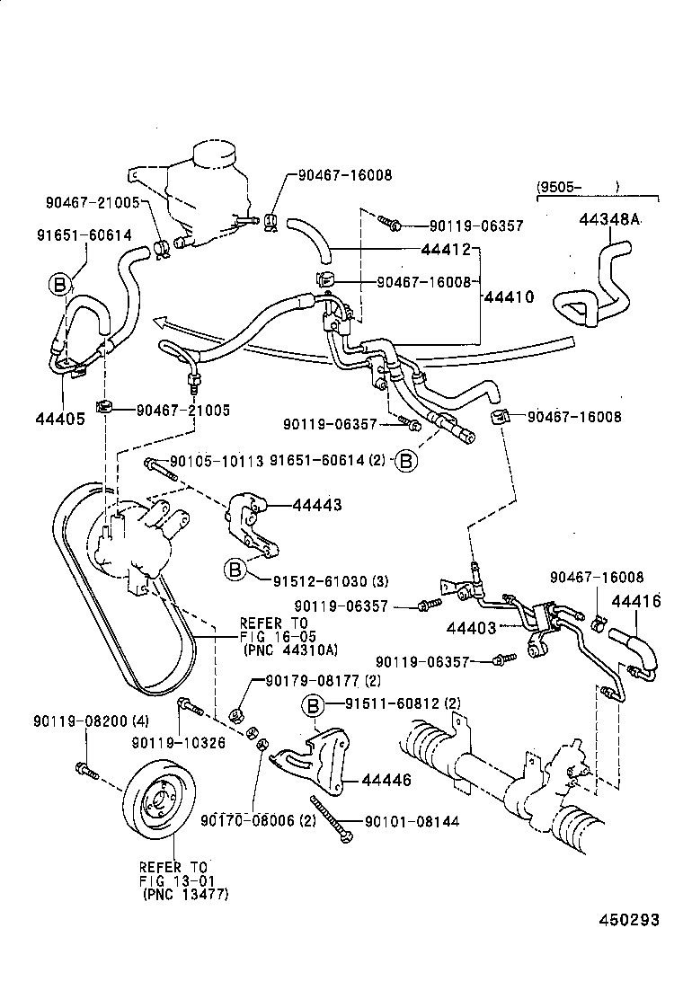 Figure 450293