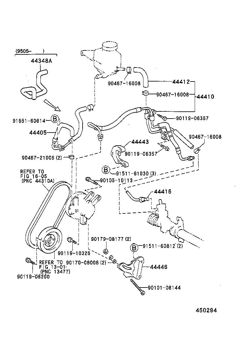 Figure 450294