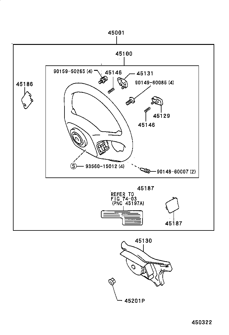 Figure 450426