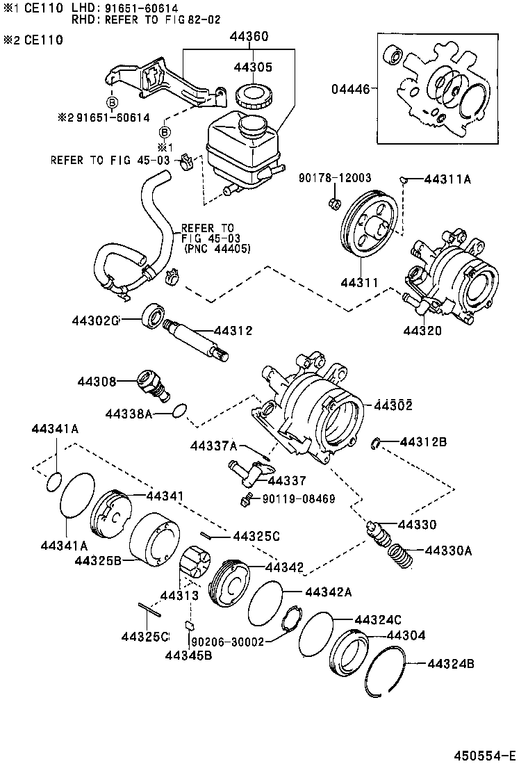 Figure 450554E