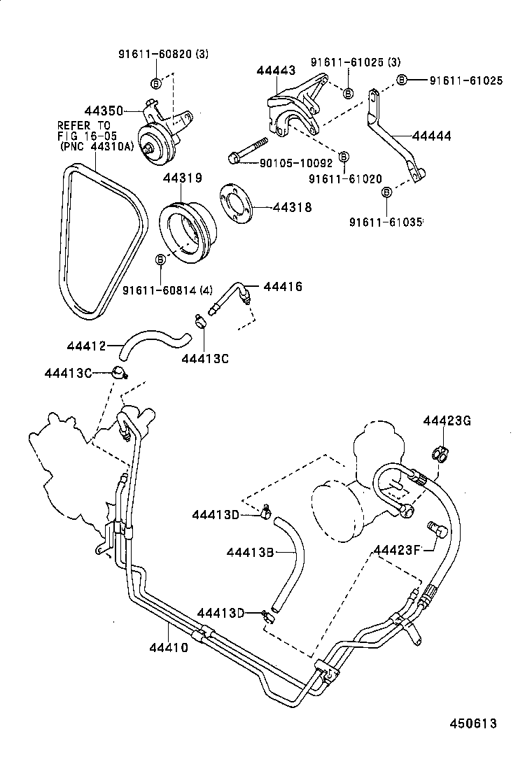 Figure 450613