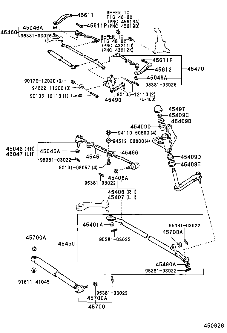 Figure 450626