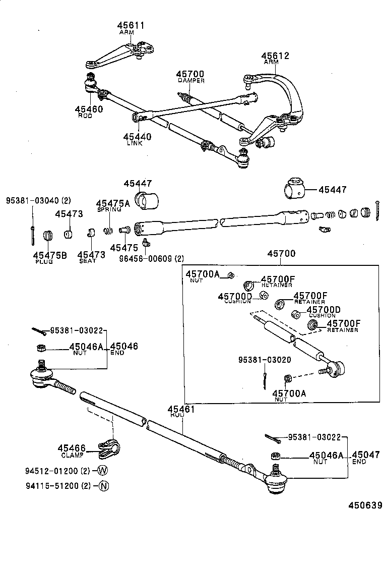 Figure 450639