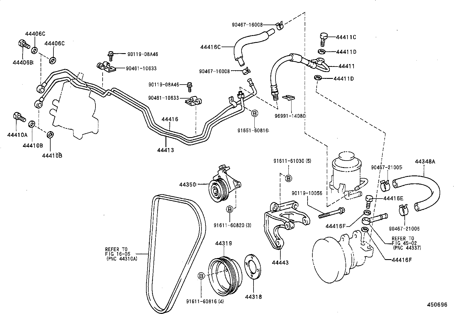 Figure 450696