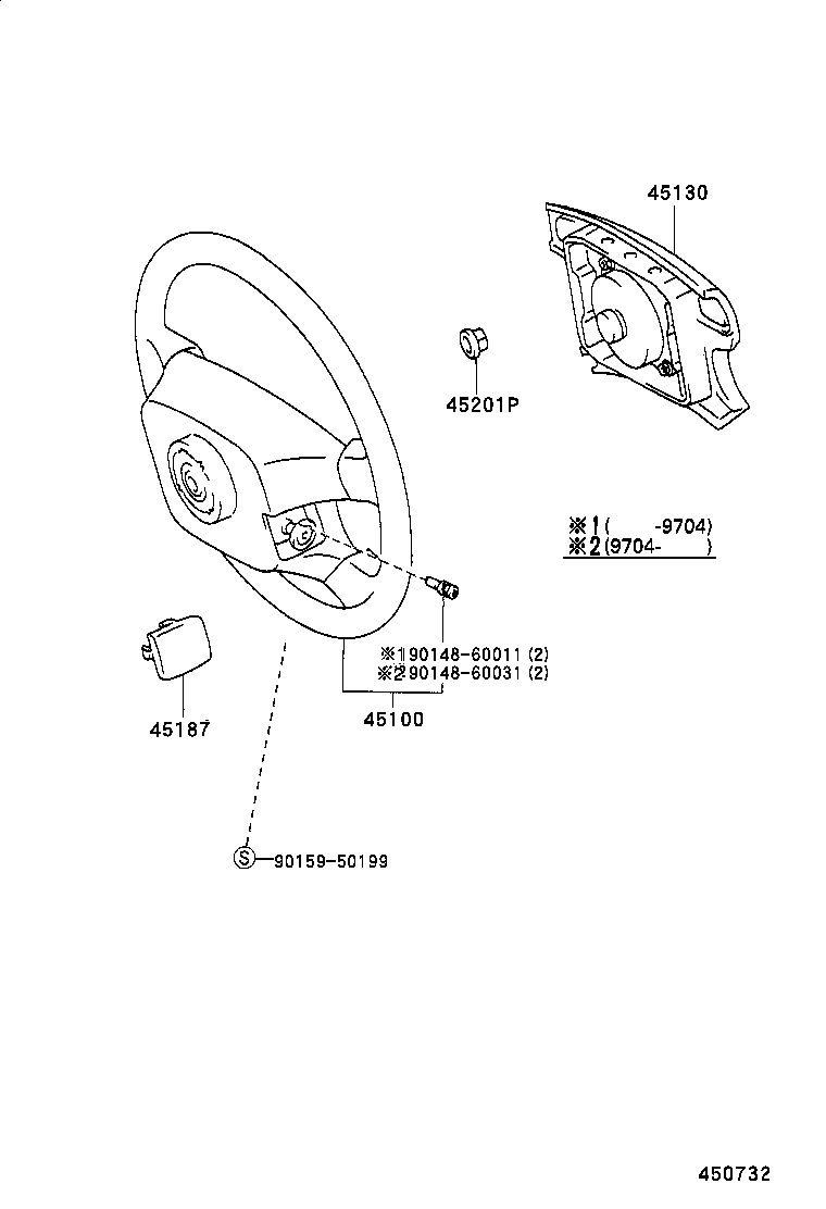 Figure 450732