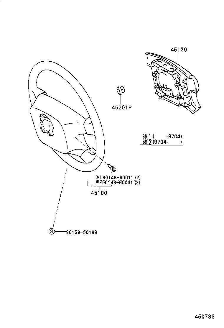 Figure 450733