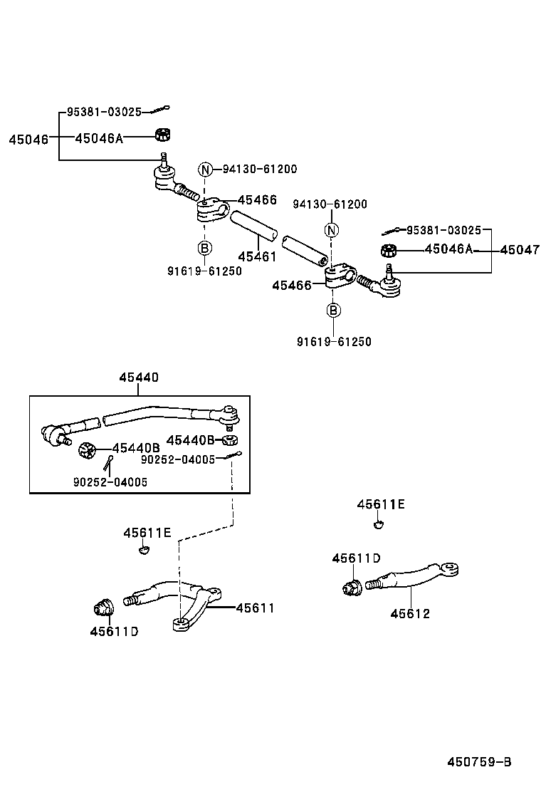 Figure 450759B