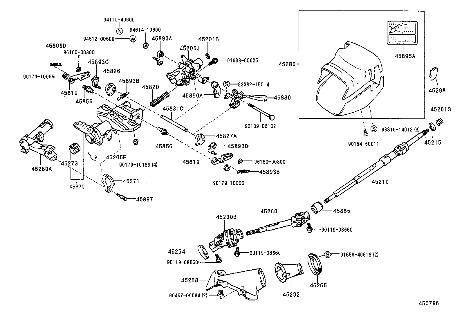 Figure 450796