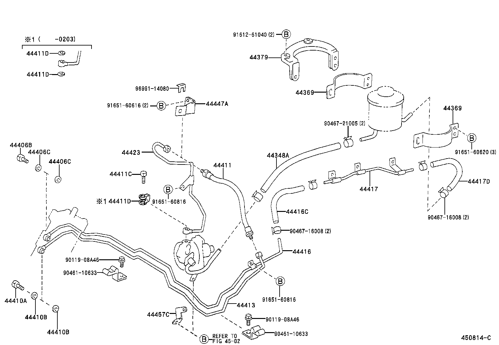 Figure 450814C