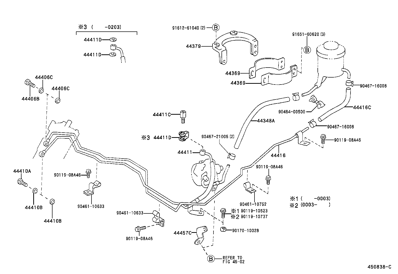 Figure 450838C