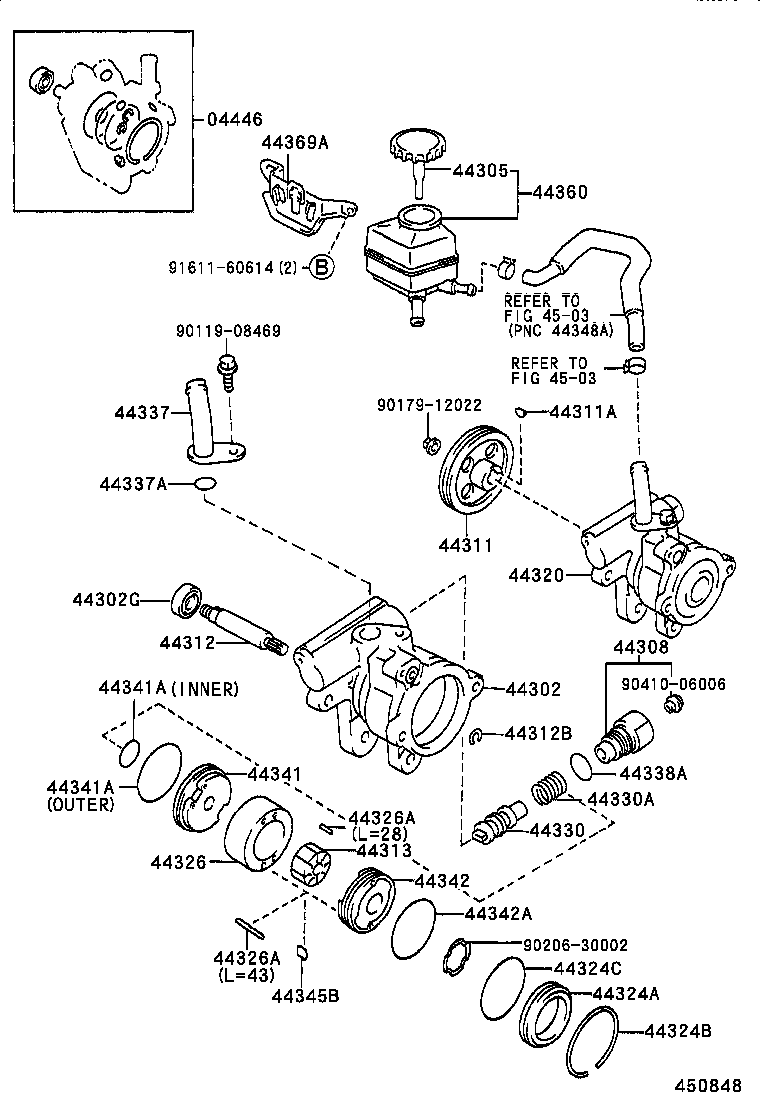 Figure 450848