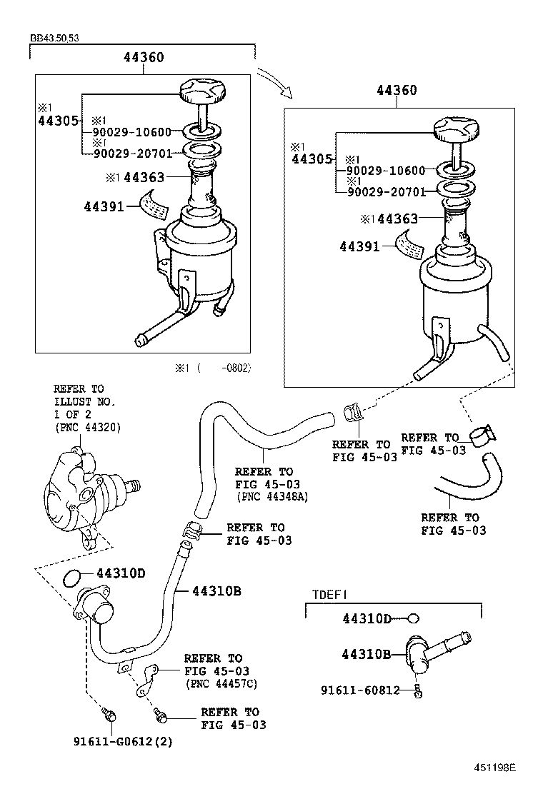 Figure 451198E
