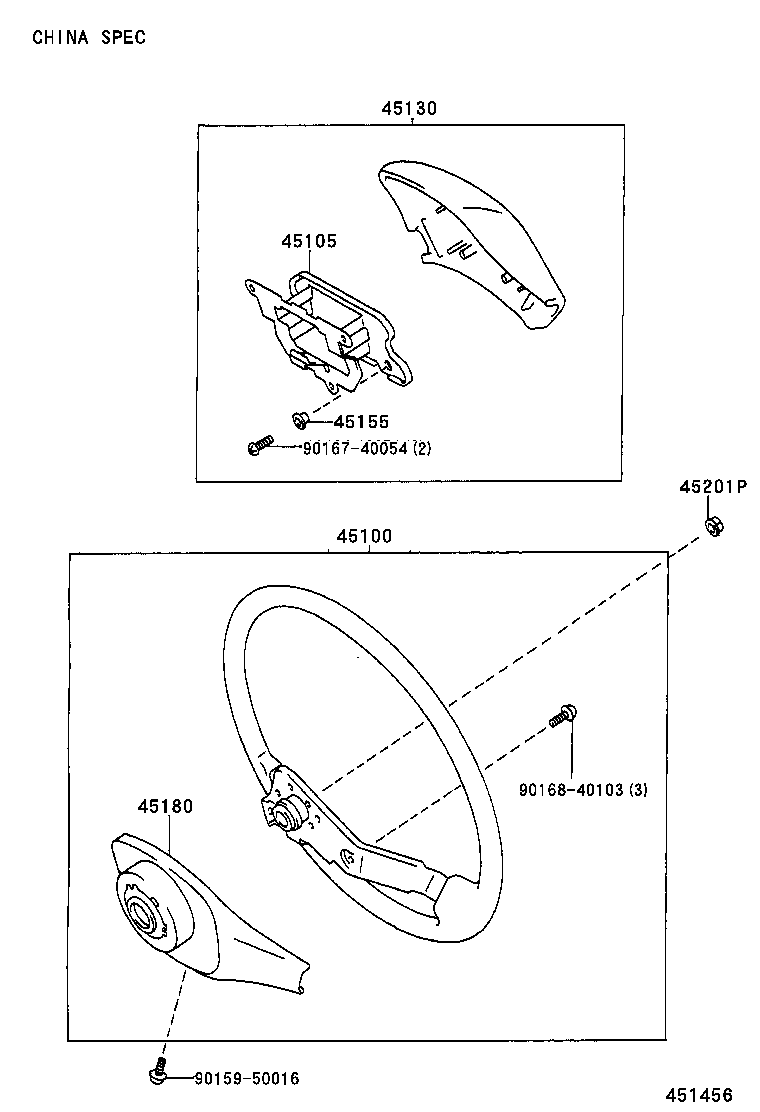 Figure 451456