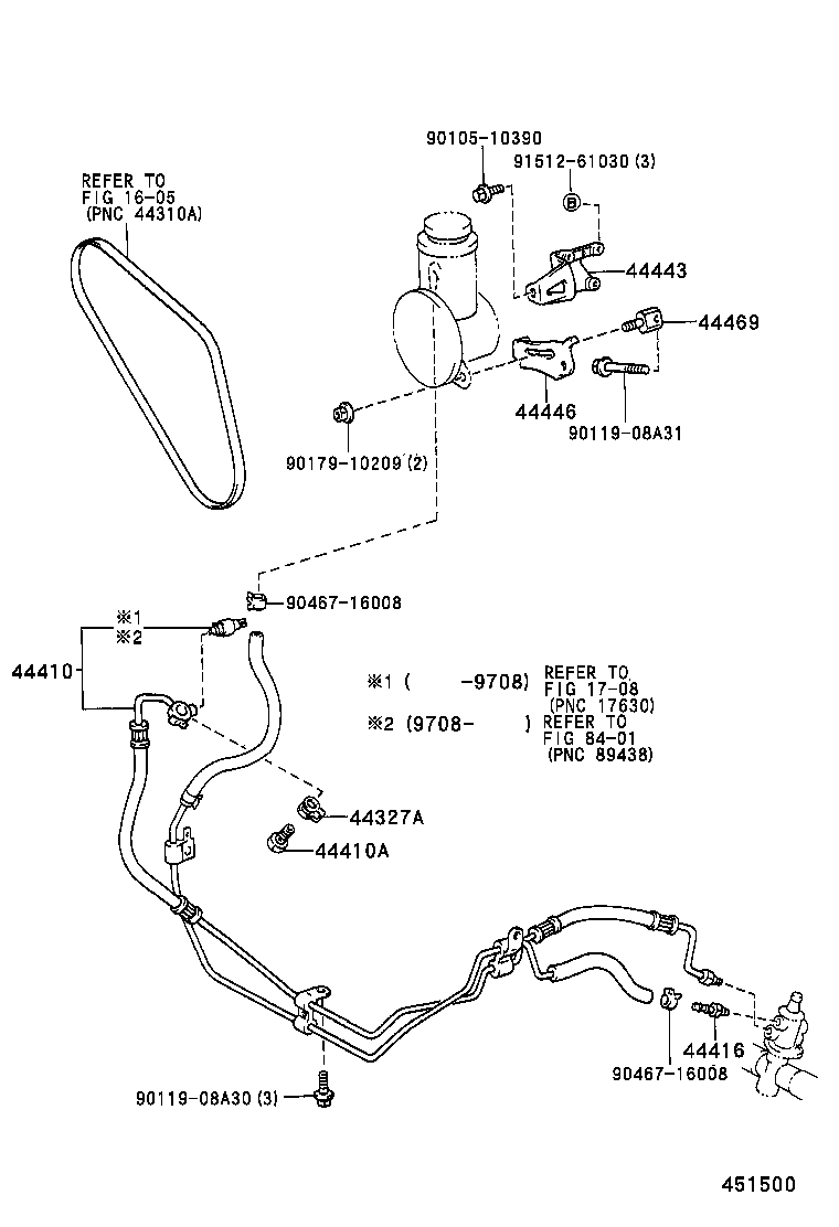 Figure 451500