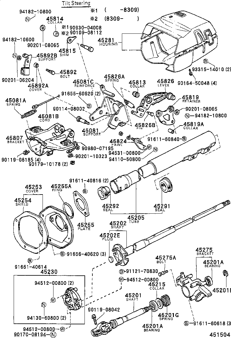 Figure 451504