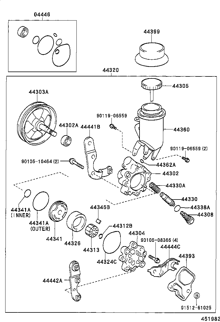 Figure 451982