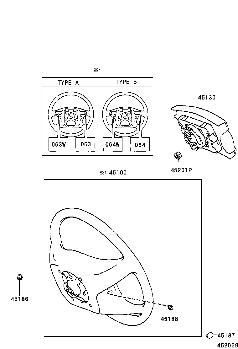 Figure 452029
