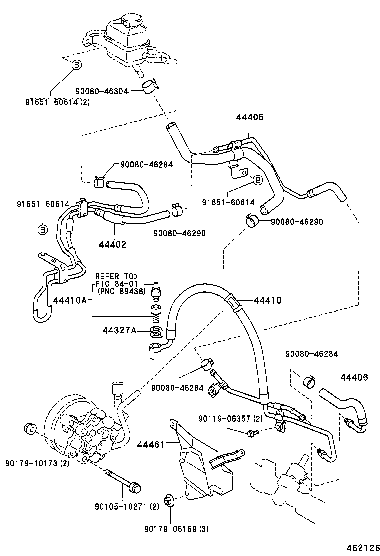 Figure 452125