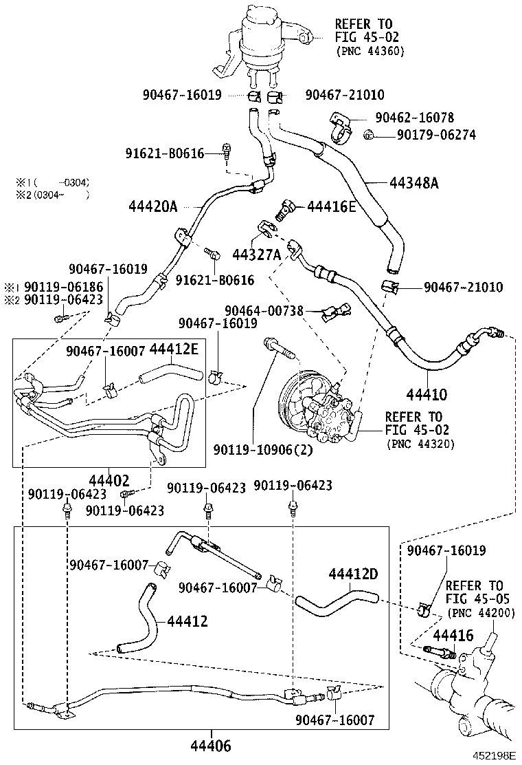 Figure 452198E