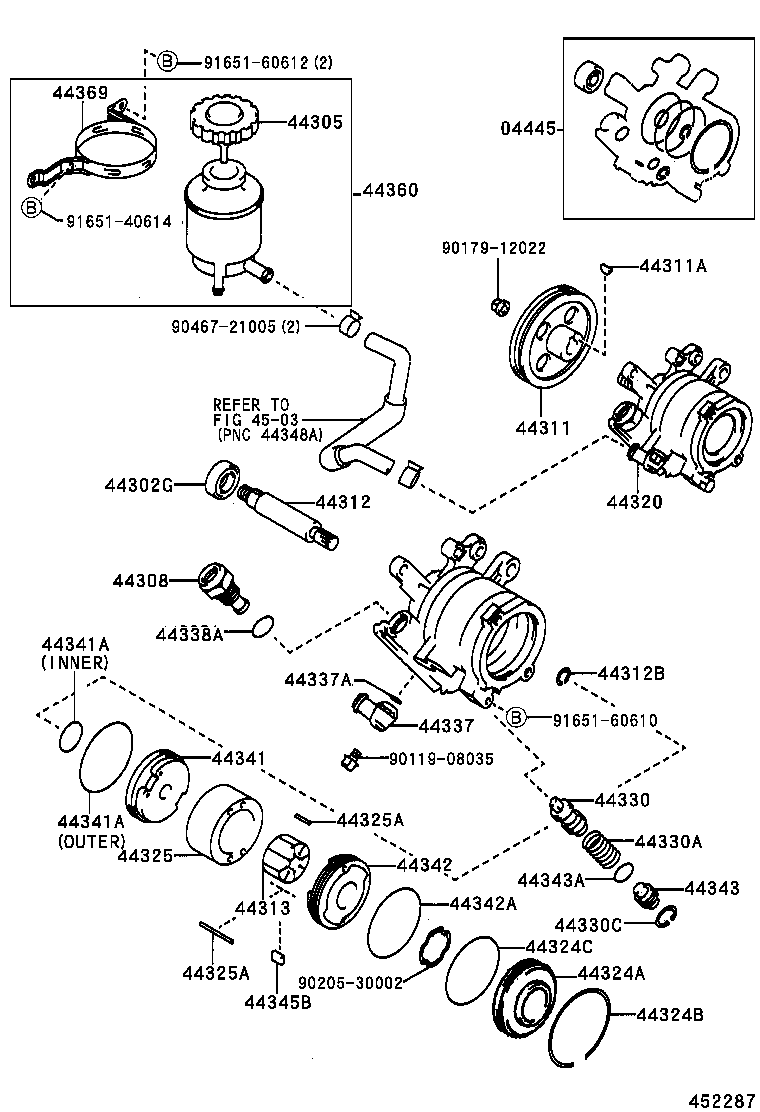 Figure 452287