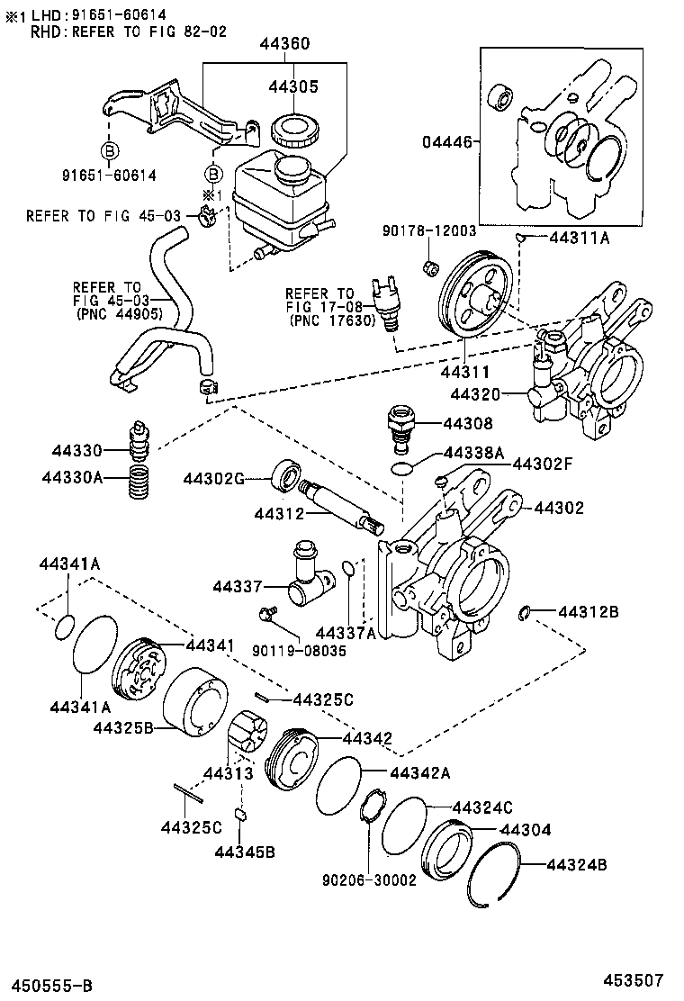 Figure 453507