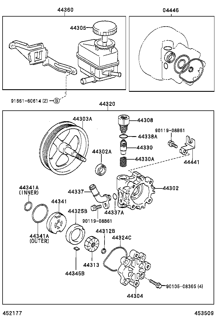 Figure 453509