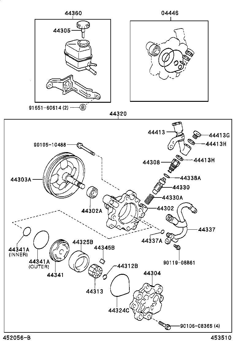 Figure 453510