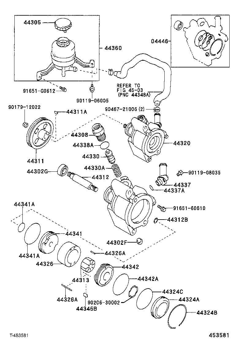Figure 453581