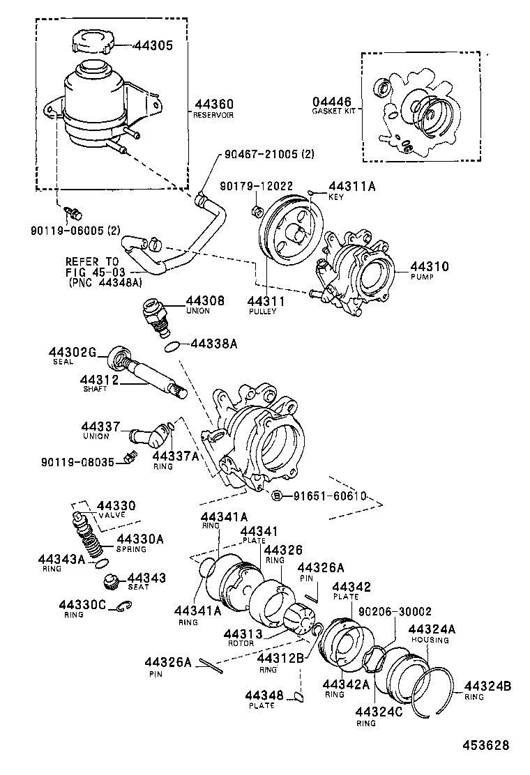 Figure 453628