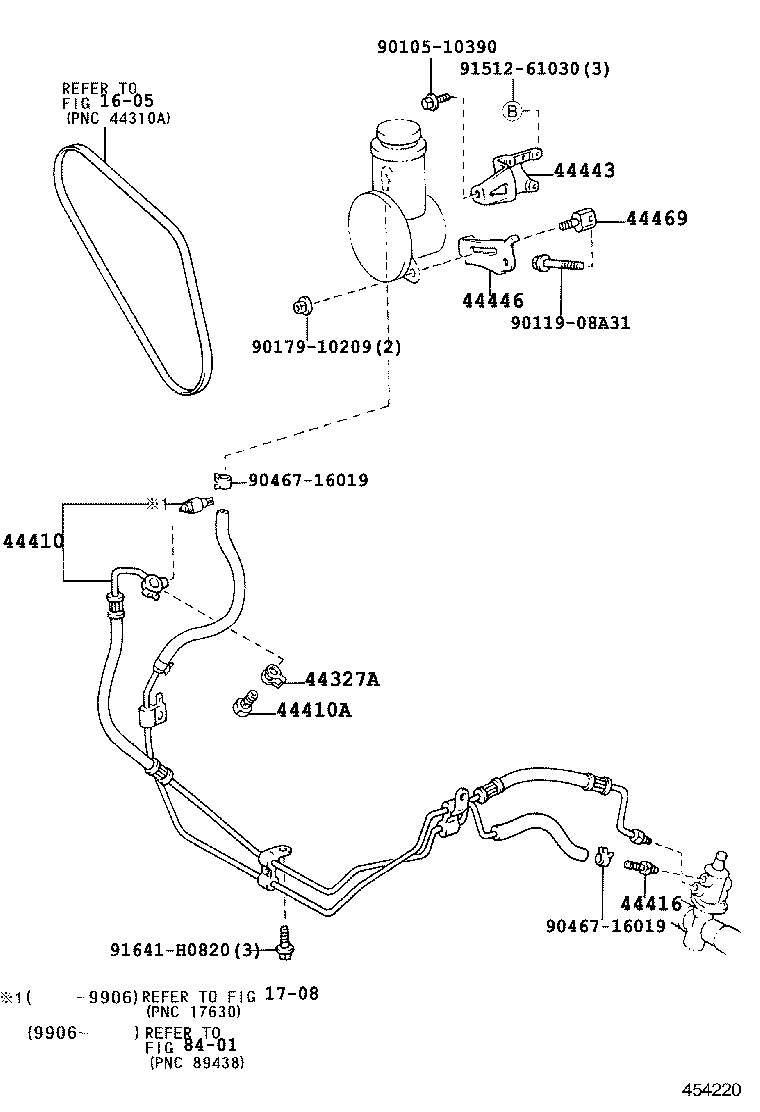 Figure 454220