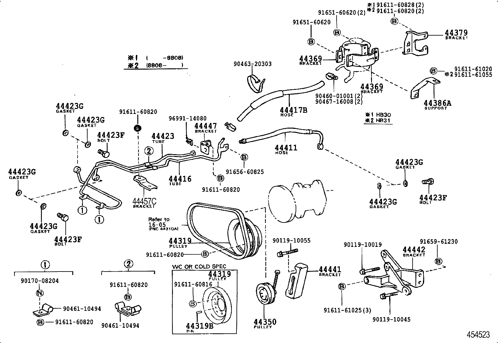 Figure 454523