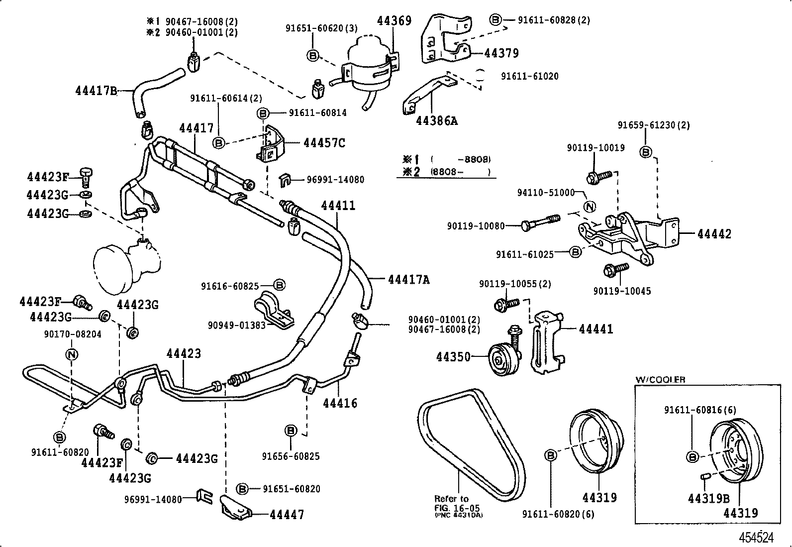 Figure 454524