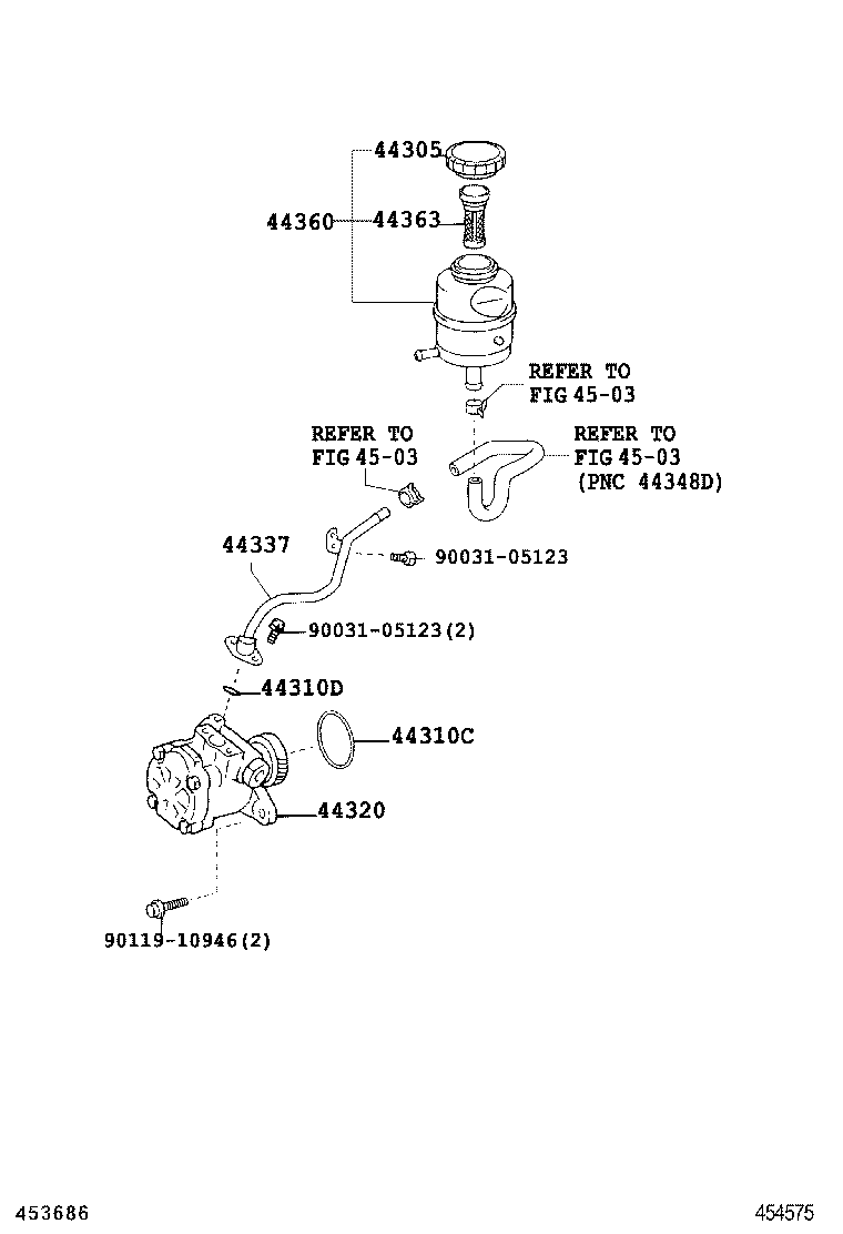 Figure 454575
