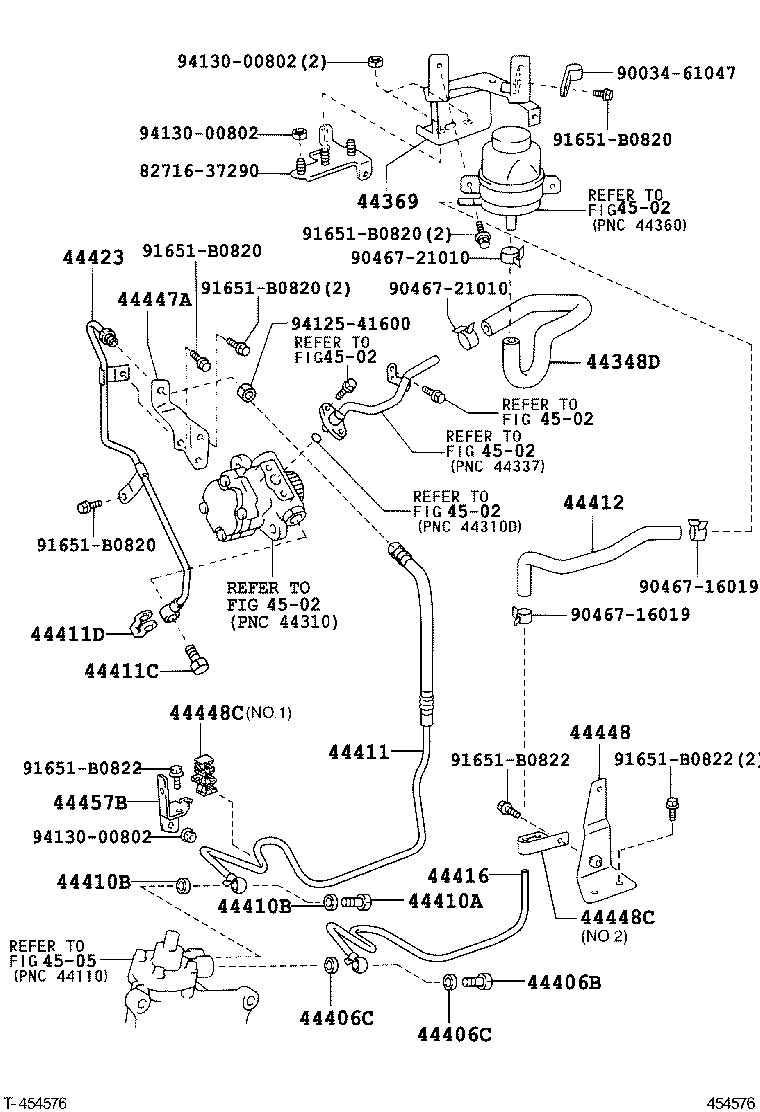 Figure 454576